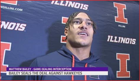 Matthew Moline: The Rising Star in the Entertainment Industry