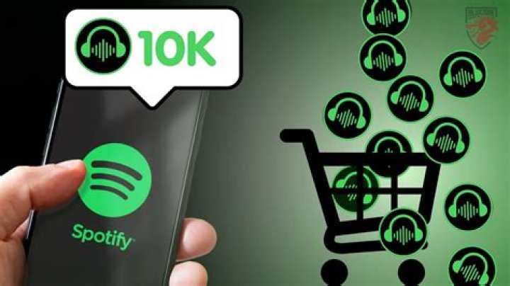 Comment acheter de la musique sur Spotify ?