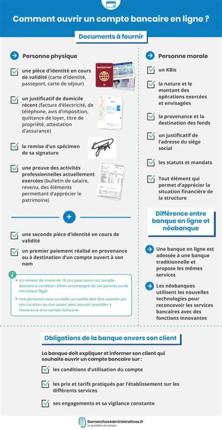 Comment ouvrir un Compte Epargne ?