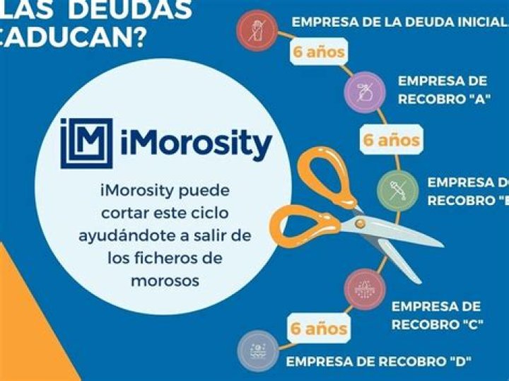 ¿Cuánto tiempo puedo estar con una toalla?