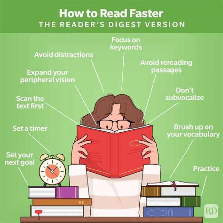 How can I read?