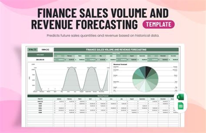 How do I make a revenue sheet in Excel?