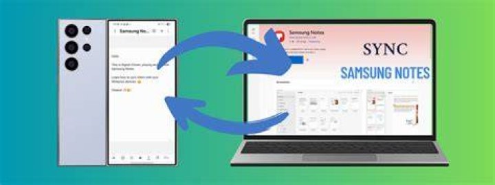 How do I sync my Samsung phone to my laptop?