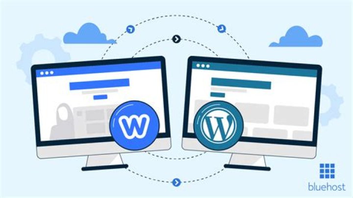 How do I upload from Weebly to WordPress?