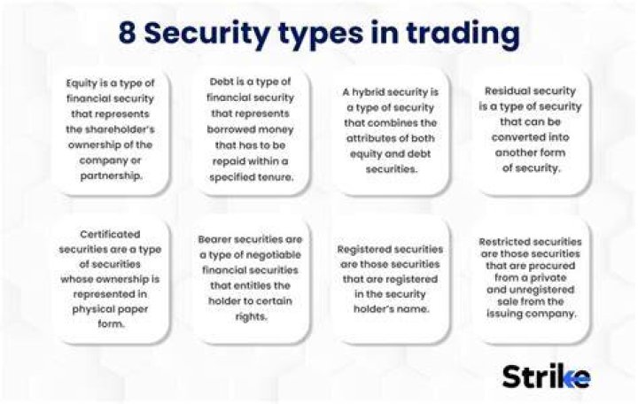 How do you sell securities?