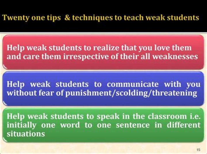 How do you teach a weak student?