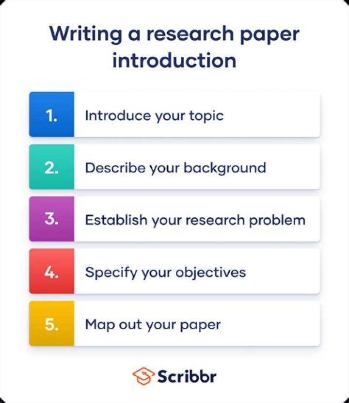 How do you write a protocol in biology?