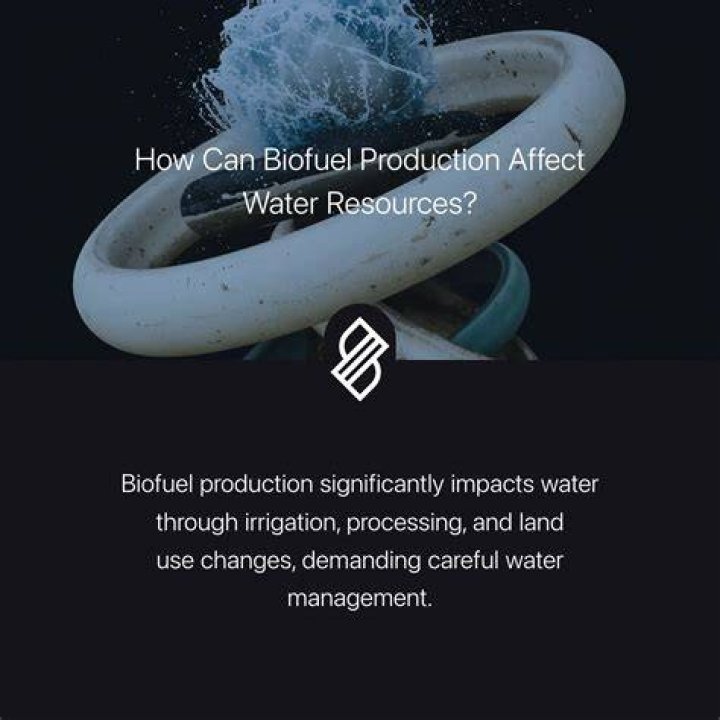 How does production of biofuels affect water use?