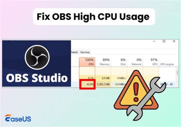 How much CPU usage does OBS use?