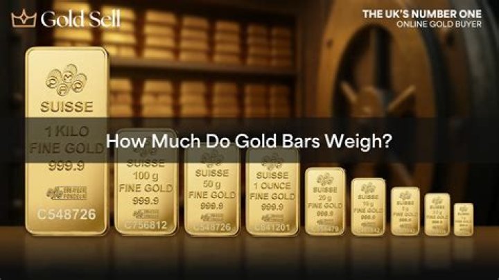 How much gold do you start with LOL?