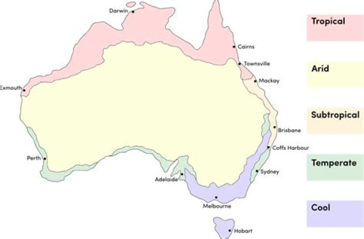 Is Australia tropical or subtropical?