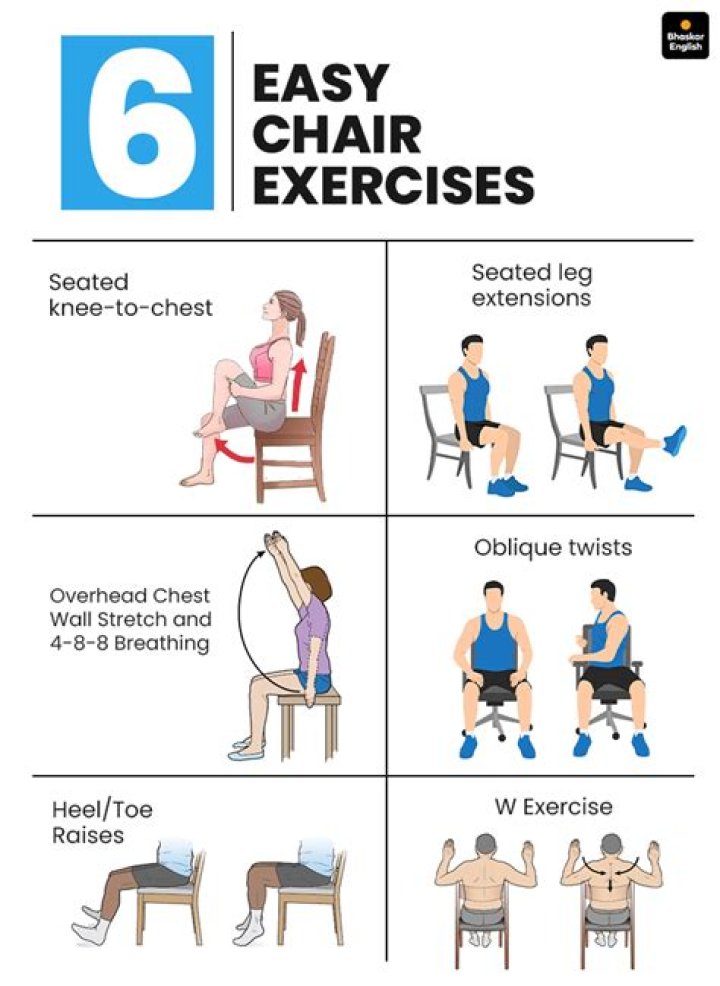 Is seated exercise good?