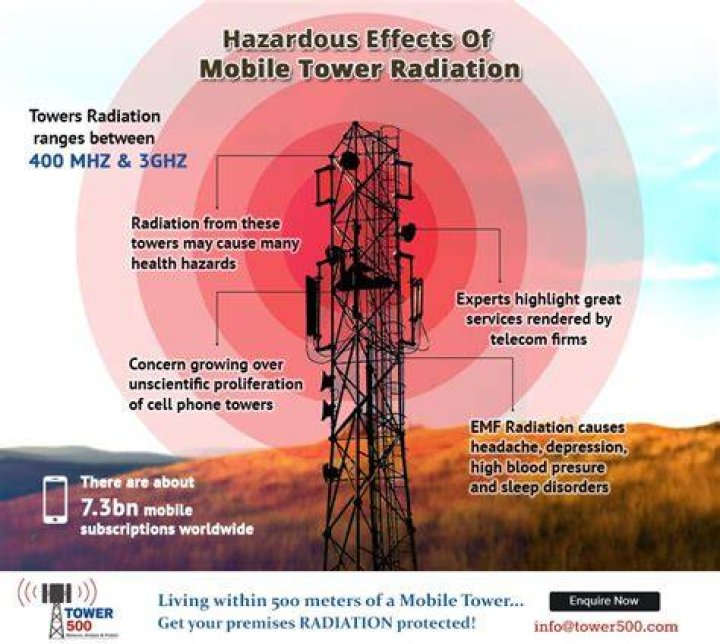 What are the harmful effects of mobile towers?