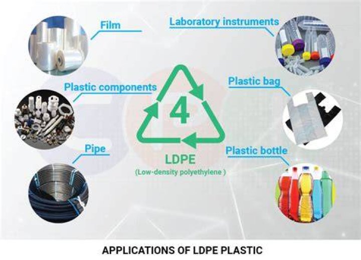 What can LDPE be used for?
