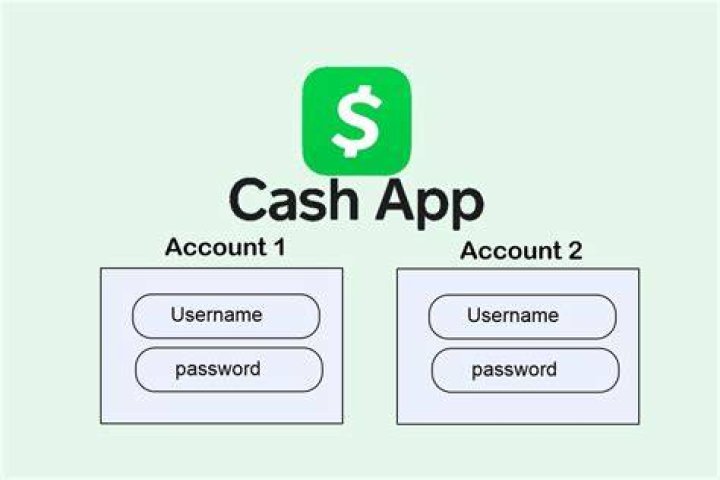 What happens if you combine cash App accounts?