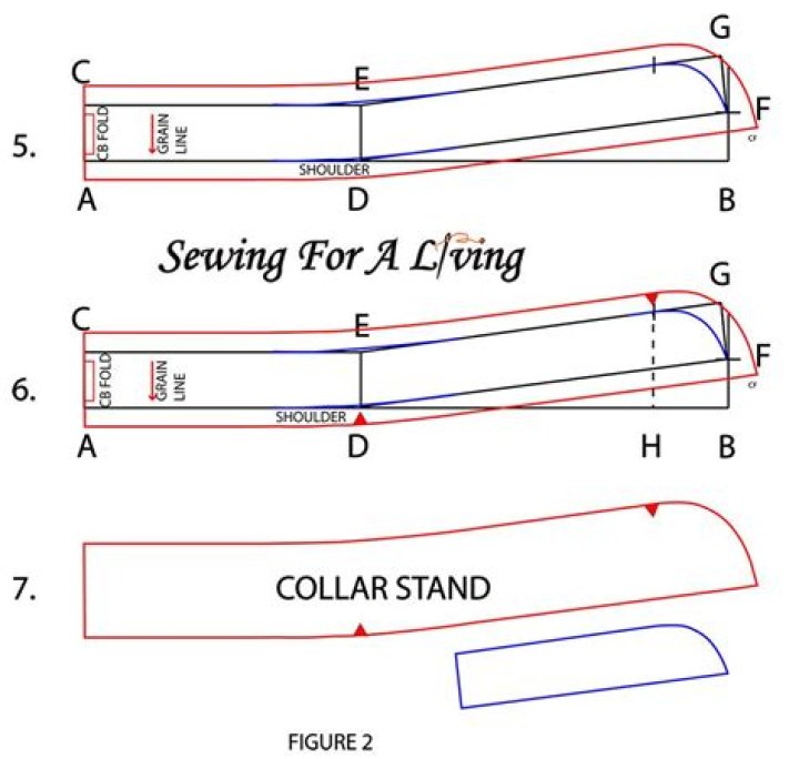 What is a collar stand?