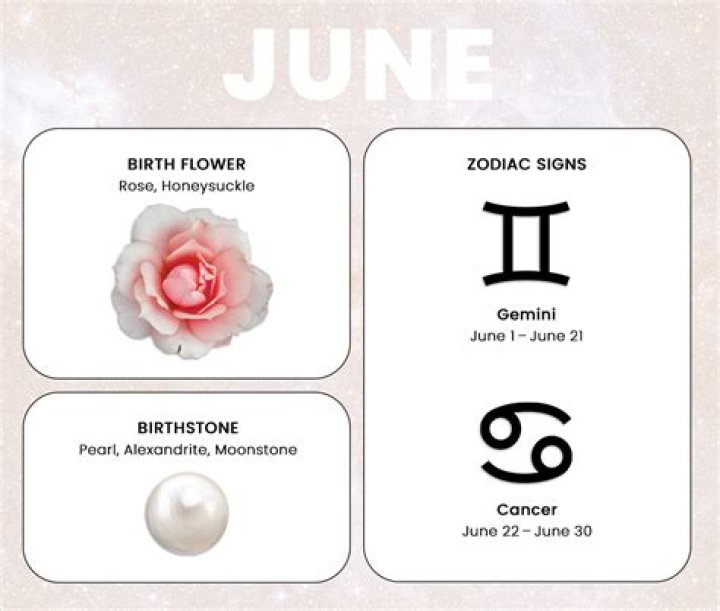 What is a symbol for June?