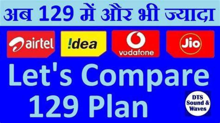 What is IDEA 129 plan?
