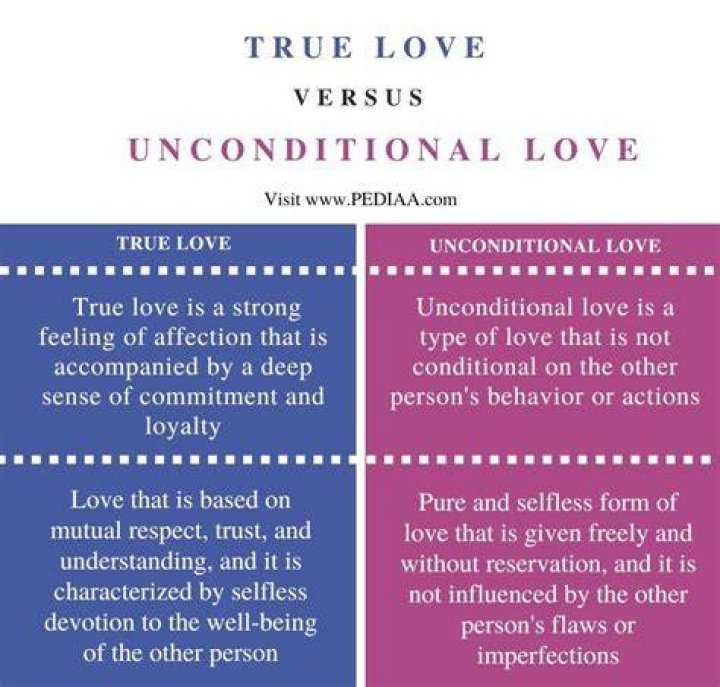 What is the difference between first love and true love?