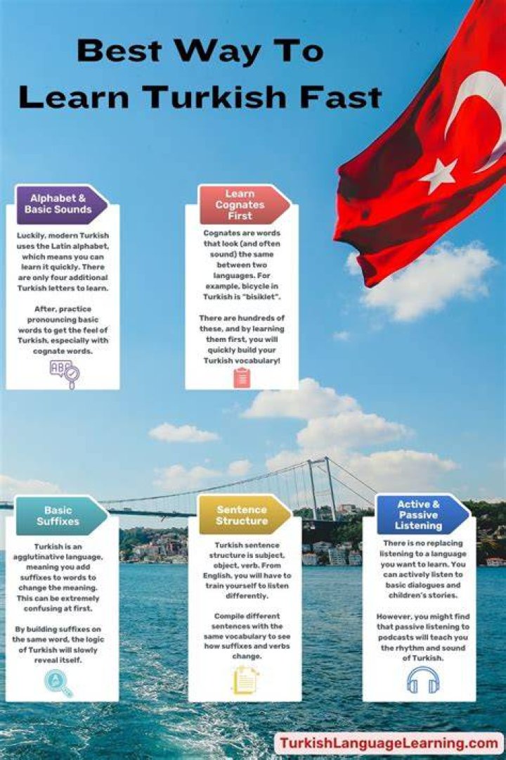 What is the fastest way to learn Turkish?