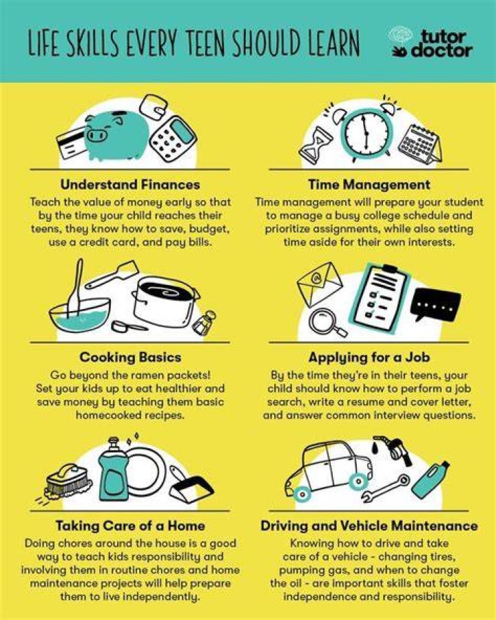 What lessons do teenagers learn?