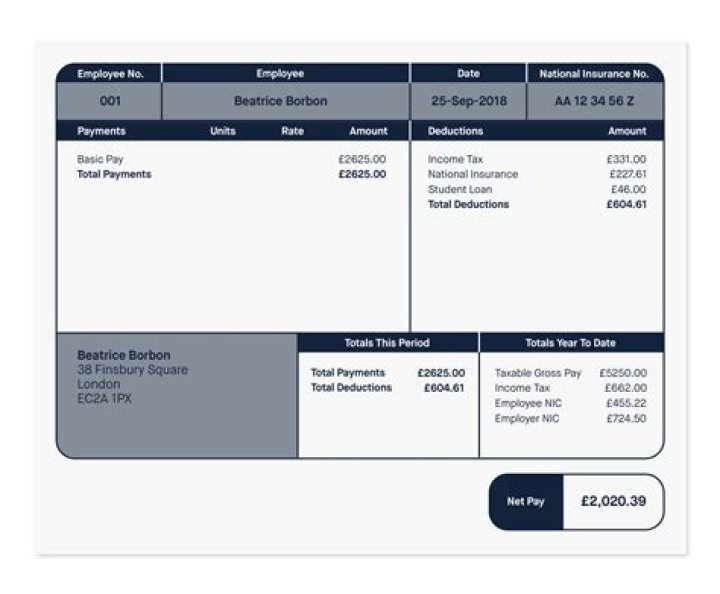 When should I get my payslip?