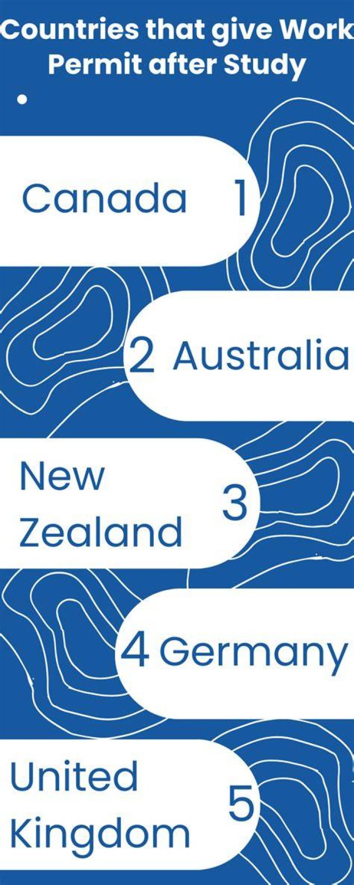 Which countries give work permit after study?