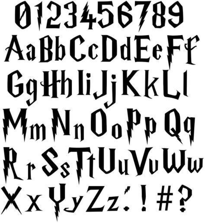 Who designed the Harry Potter font?