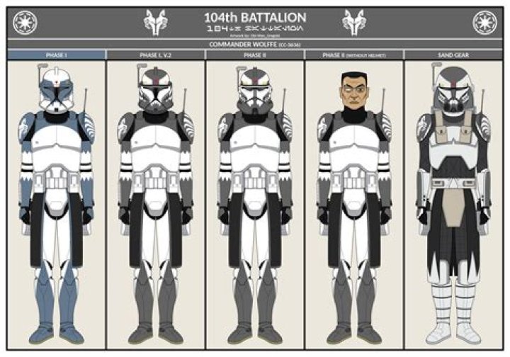 Who is the commander of the 104th?